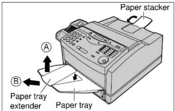Paper stacker Paper tray extender Paper tray