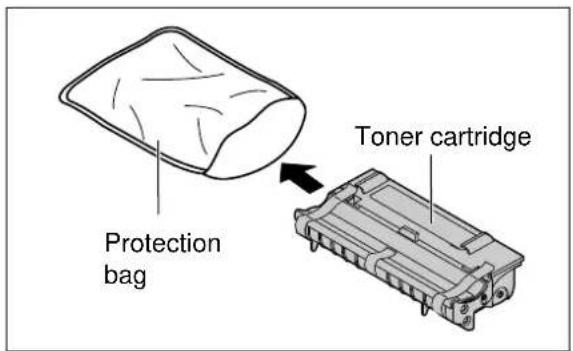 Protection bag Toner cartridge