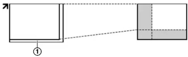 Diagram showing two rectangular blocks with a dashed line connecting them, labeled with number ① and an arrow pointing to the top-left block.
