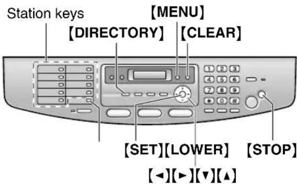 Station keys [DIRECTORY] [MENU] [CLEAR] [1 2 3 4 5 6 7 8 9 + 0 5 [SET][LOWER] [STOP] [◀][▶][▼][▲]