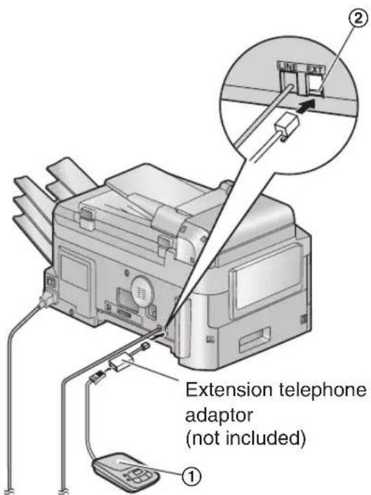 Extension telephone adaptor (not included)
