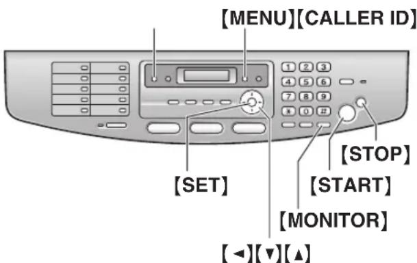 [MENU][CALLER ID] [1 2 3 4 5 6 7 8 9 × 0 2 [SET] [STOP] [START] [MONITOR] [◀][▼][▲]