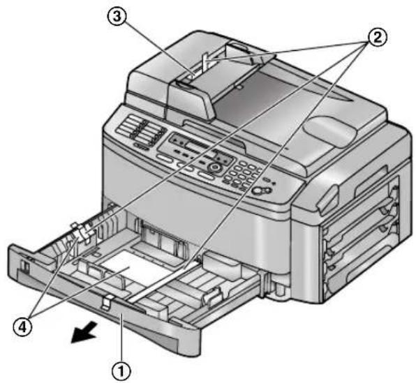 Technical diagram of a printer with numbered parts labeled ① to ④, showing internal structure and assembly.