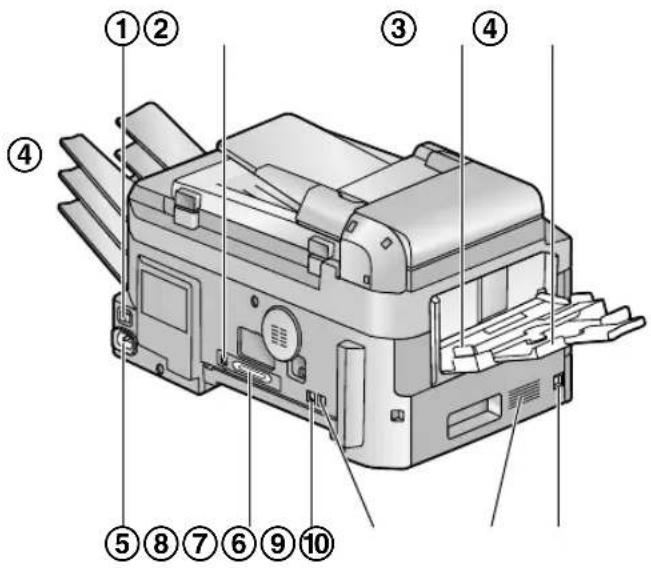 Technical diagram of a printer with numbered parts for identification