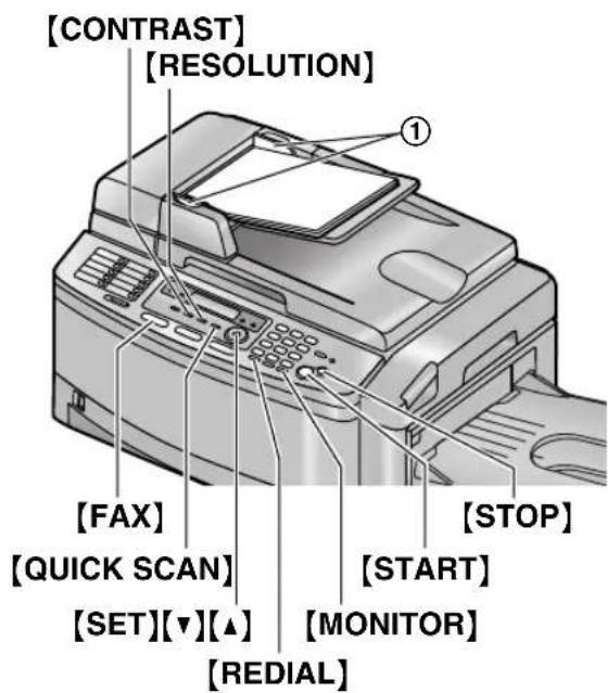 [CONTRAST] [RESOLUTION] [FAX] [QUICK SCAN] [SET][▼][▲] [REDIAL] [STOP] [START] [MONITOR]