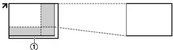 Diagram showing a rectangular box with shaded interior and dashed lines indicating alignment or projection, labeled with number ①.