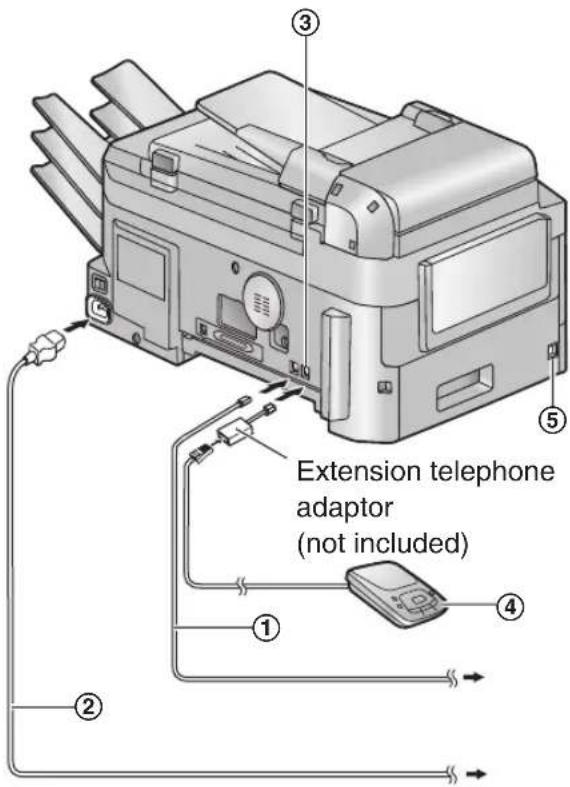 Extension telephone adaptor (not included)