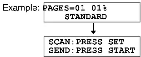 PANASONIC KX-FLB851E - Using the scanner glass - 2