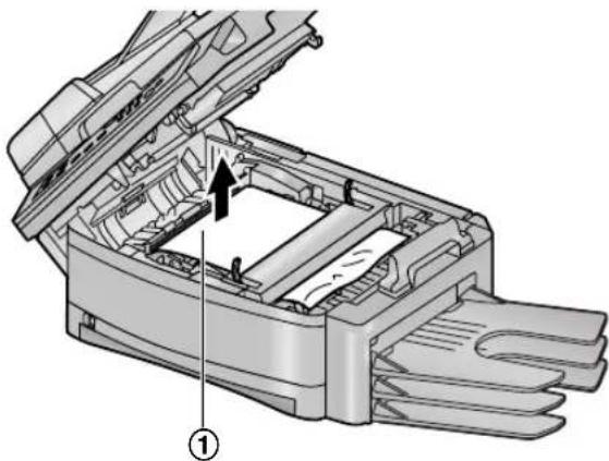 PANASONIC KX-FLB851E - Case 2: When the recording paper has jammed near the fuser unit: - 2