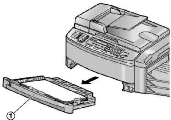 PANASONIC KX-FLB851GR - Για να βγάλετε τελείως το δίσκο εισόδου χαρτιού - 1