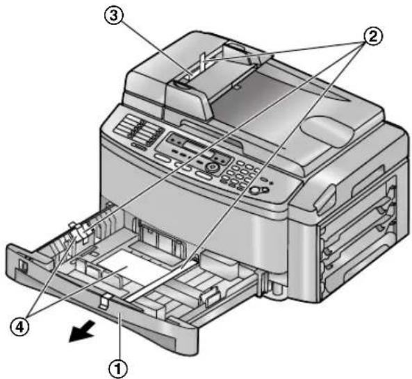 PANASONIC KX-FLB851GR - Αφαίρεση της ταινίας συσκευασίας - 1