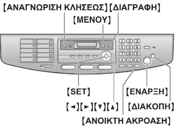 [ΑΝΑΓΝΩΡΙΣΗ ΚΛΗΣΕΩΣ] [ΔΙΑΓΡΑΦΗ] [MENOY] [SET] [◀][▶][▼][▲] [ΕΝΑΡΞΗ] [ΔΙΑΚΟΠΗ] [ΑΝΟΙΚΤΗ ΑΚΡΟΑΣΗ]