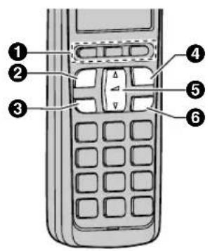 Diagram of a mobile phone with numbered parts for identification