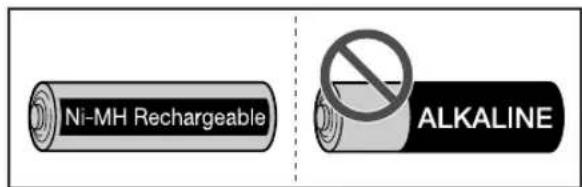 Ni-MH Rechargeable ALKALINE