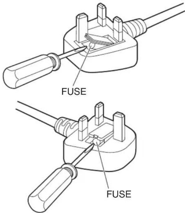 Fuse FUSE