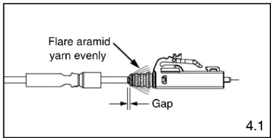 Panduit FSCRIBE - CRIMPING 1.6mm - 2.0mm JACKETED CABLE - 1
