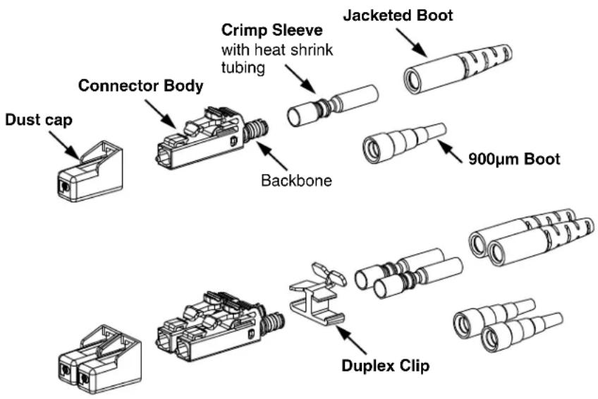 Panduit FSCRIBE - READ ALL INSTRUCTIONS COMPLETELY BEFORE PROCEEDING COMPONENT IDENTIFICATION - 3