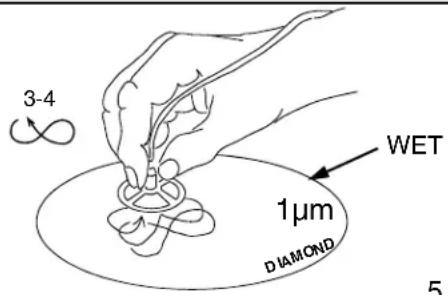 Panduit FSCRIBE - POLISHING GUIDELINES - 4