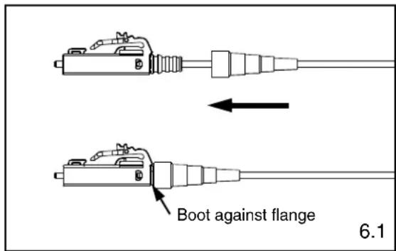 Panduit FSCRIBE - ASSEMBLING CONNECTOR AND BOOT - 1