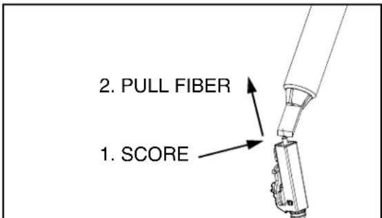 Panduit FSCRIBE - CRIMPING 1.6mm - 2.0mm JACKETED CABLE - 5