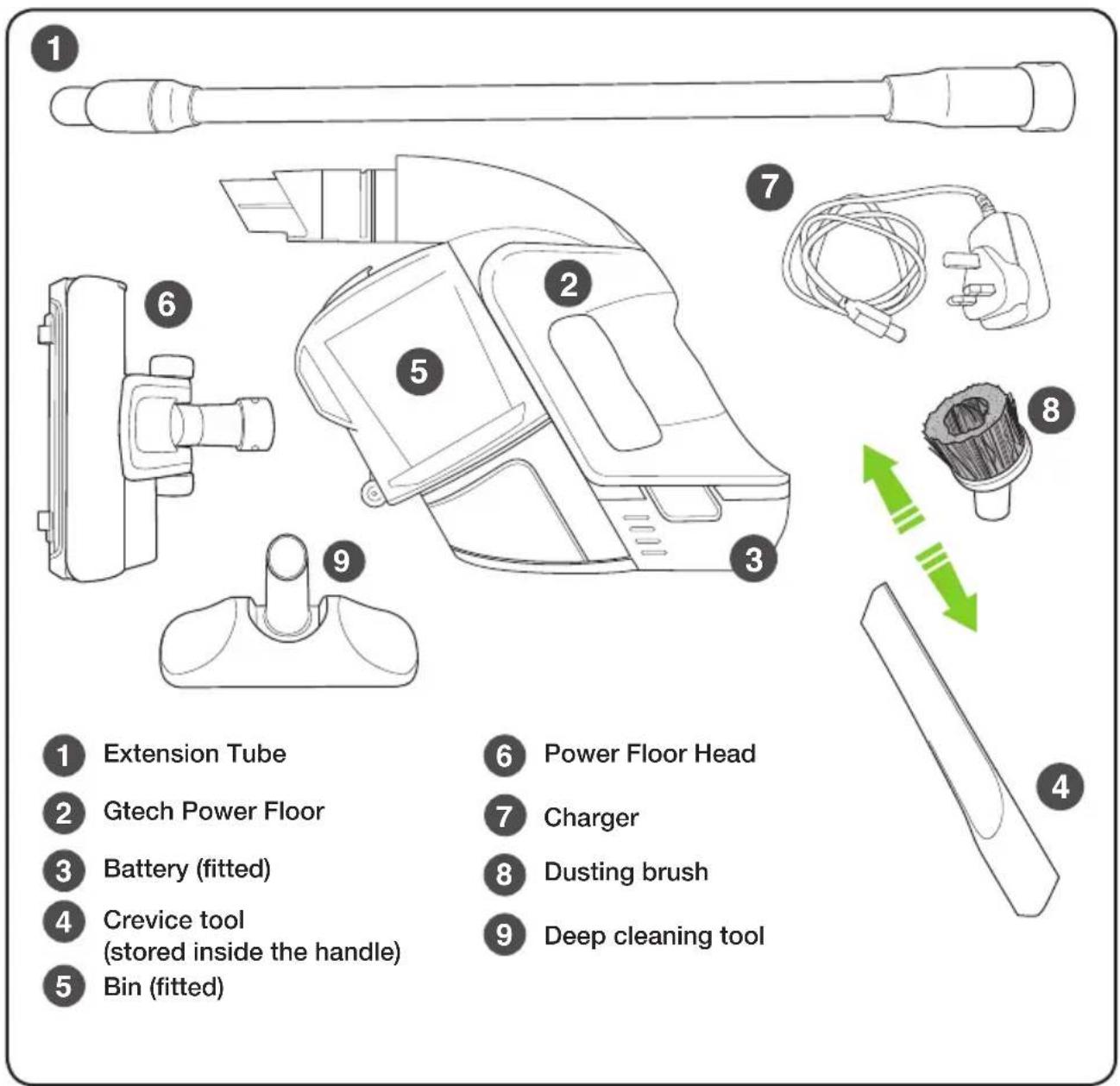 G-TECHNOLOGY Power Floor ATF038 - What's in the box - 1