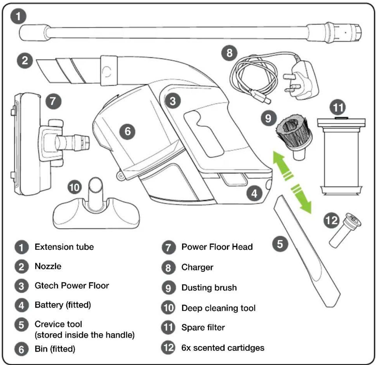 G-TECHNOLOGY Power Floor K9 ATF035 - What's in the box - 1