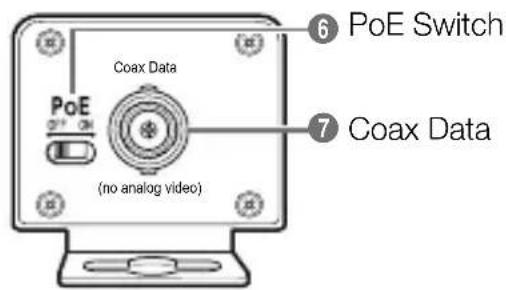 PoE Switch Coax Data PoE (no analog video) 7 Coax Data