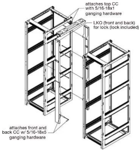 attaches top CC with 5/16-18x1 ganging hardware LKO (front and back) for lock (lock included) attaches front and back CC w/ 5/16-18x5 gangling hardware