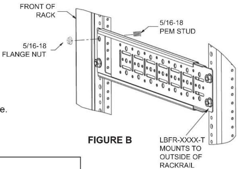 FRONT OF RACK 5/16-18 FLANGE NUT 5/16-18 PEM STUD FIGURE B LBFR-XXXX-T MOUNTS TO OUTSIDE OF RACKRAIL