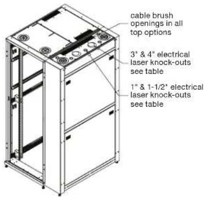 cable brush openings in all top options 3" & 4" electrical laser knock-outs see table 1" & 1-1/2" electrical laser knock-outs see table