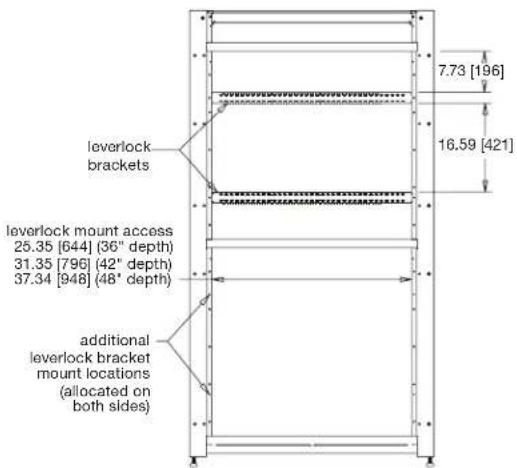 leverlock brackets leverlock mount access 25.35 [644] (36" depth) 31.35 [796] (42" depth) 37.34 [948] (48" depth) additional leverlock bracket mount locations (allocated on both sides)