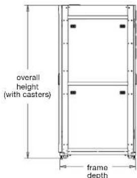 overall height (with casters) frame depth