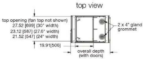top view top opening (fan top not shown) 27.52 [699] (30" width) 23.12 [587] (27.6" width) 21.52 [547] (24" width) 19.91[506] overall depth (with doors) 2 x 4" gland grommet