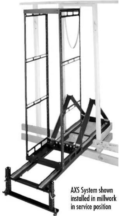 AXS System shown installed in millwork in service position
