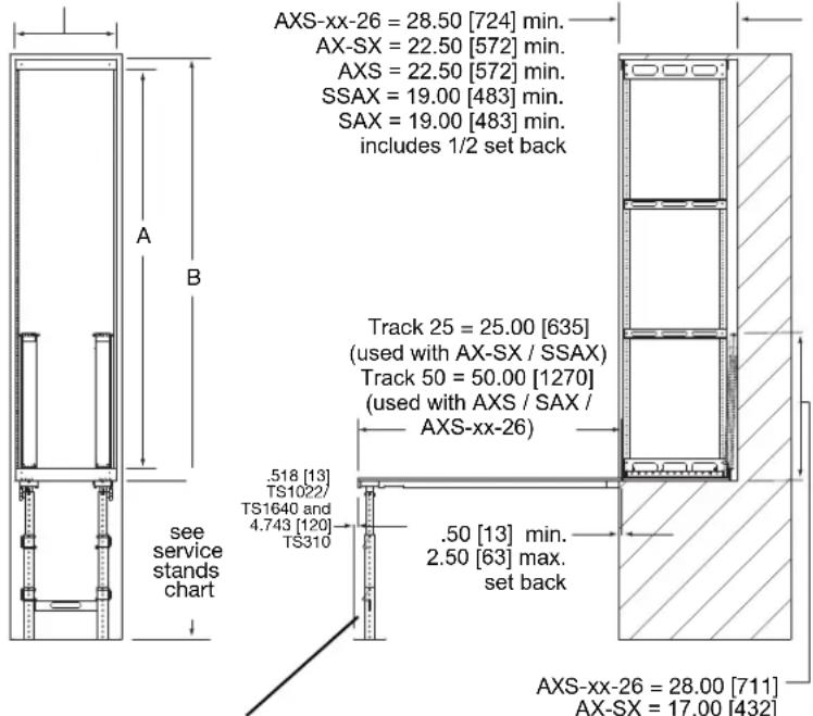 AXS-xx-26 = 28.50 [724] min. AX-SX = 22.50 [572] min. AXS = 22.50 [572] min. SSAX = 19.00 [483] min. SAX = 19.00 [483] min. includes 1/2 set back Track 25 = 25.00 [635] (used with AX-SX / SSAX) Track 50 = 50.00 [1270] (used with AXS / SAX / AXS-xx-26) .518 [13] TS1022/ TS1640 and 4.743 [120] TS310 .50 [13] min. 2.50 [63] max. set back AXS-xx-26 = 28.00 [711] AX-SX = 17.00 [432] see service stands chart