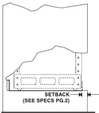 SETBACK (SEE SPECS PG.2)