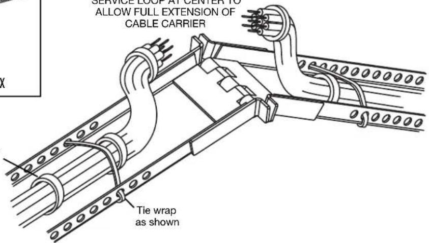 SERMIE LOOP AT CENTER TO ALLOW FULL EXTENSION OF CABLE CARRIER Tie wrap as shown