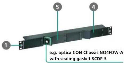 Neutrik NO4MBB2D-A - Z-Panels - 1