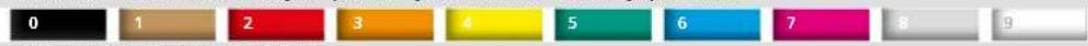 Neutrik NO4MBB2D-A - Attribute: - 2