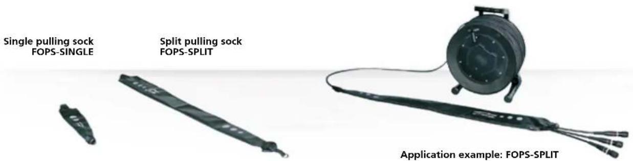 Neutrik NO4MBB4D-A - Attribute: - 3