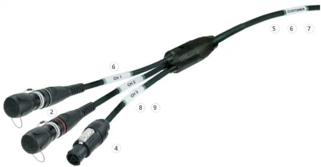 Neutrik NO4MBB4D-A - opticalCON MTP® 24 LITE - 11