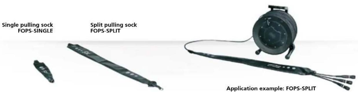 Neutrik NO4SABB4D-A - Attribute: - 3