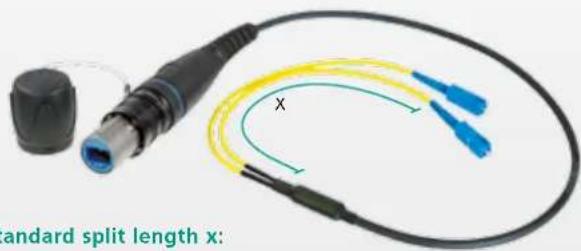 Neutrik NO4SABB2D-A - Breakout assembly - 1