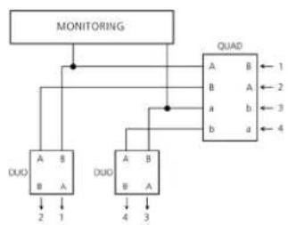 Neutrik NO4MBB2D-PM-A - Fiber Wiring - 1