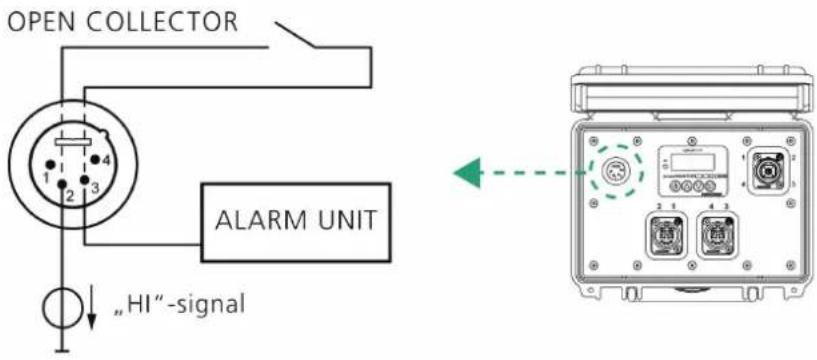 Neutrik NO4SBB2D-PM-A - Appendix – External Alarm Signal - 1