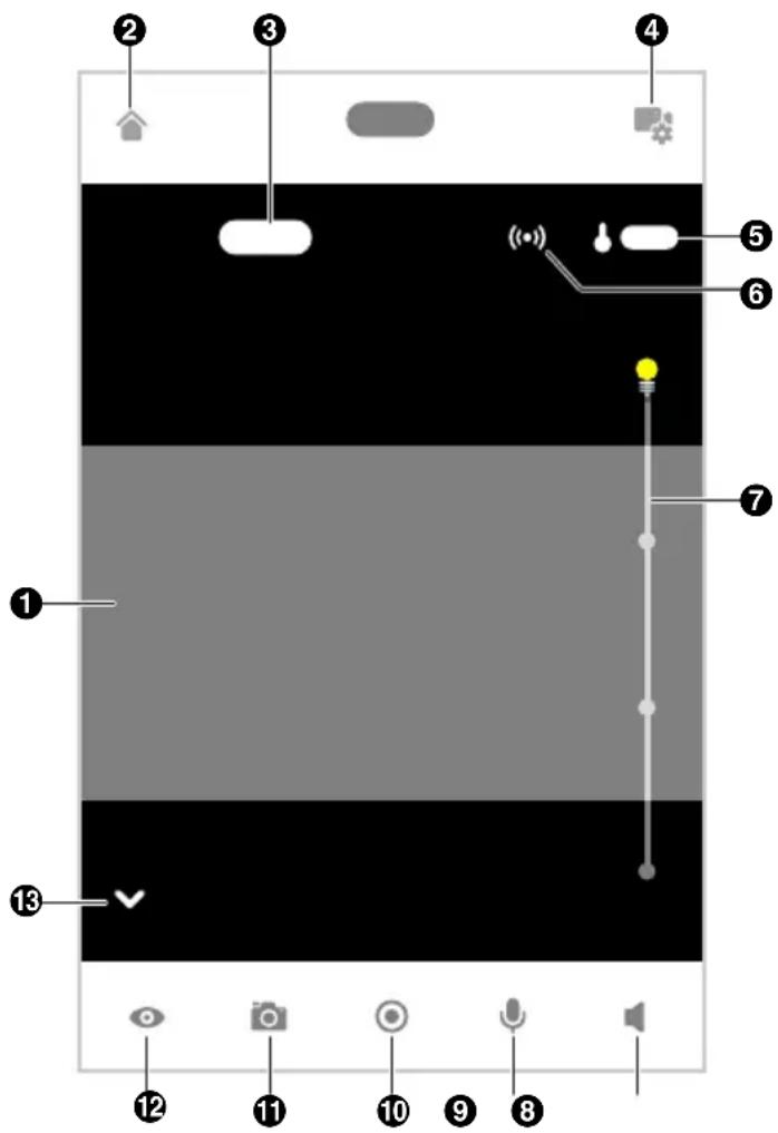 PANASONIC KX-HN7003 - Viewing the live camera image screen - 1
