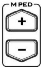 DataVideo MCU-100S - GAIN switch - 1