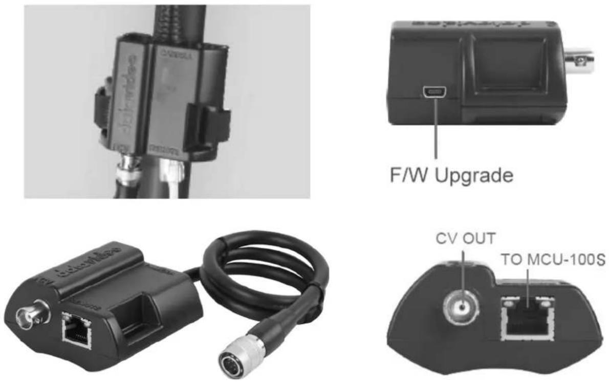 DataVideo MCU-100S - Adapter Box (AD-1S) - 1