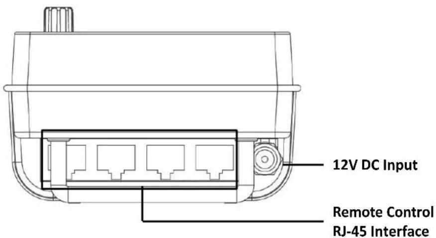 12V DC Input Remote Control RJ-45 Interface