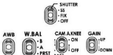 SHUTTER • SS • FIX • OFF AWB W.BAL • B • A • PRST CAM A.KNEE • ON • OFF GAIN • UP • DOWN
